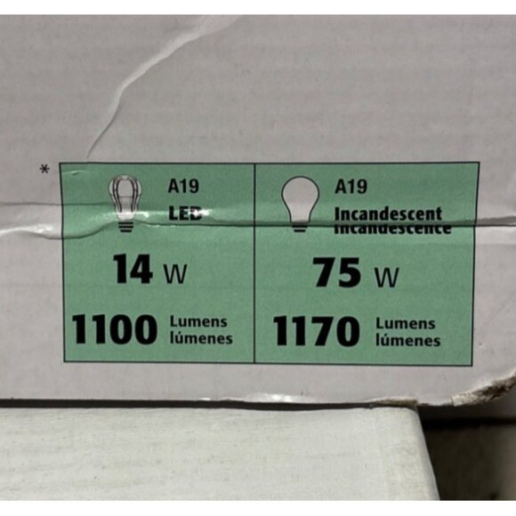 Sylvania Ultra LED A19 Bulb 14W = 75W Dimmable In/Outdoor Soft White 1100 Lumens - Picture 4 of 4